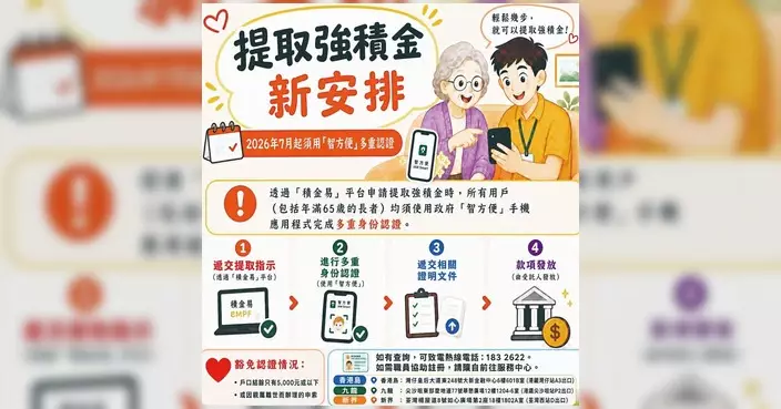 強積金提取新規定即日起生效 經積金易App申請須智方便身份認證