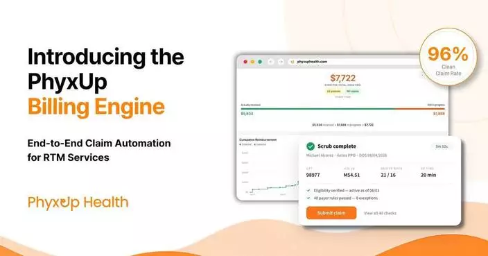 PhyxUp Health推AI計費方案 自動化RTM及門診收入流程