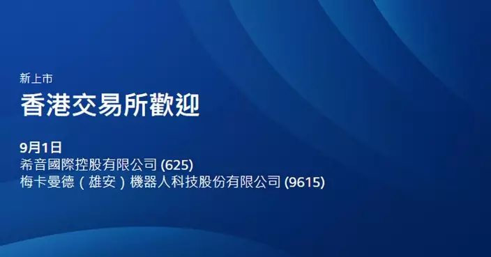 登場兩新股齊低收 希音收48.5元低招股價0.12%