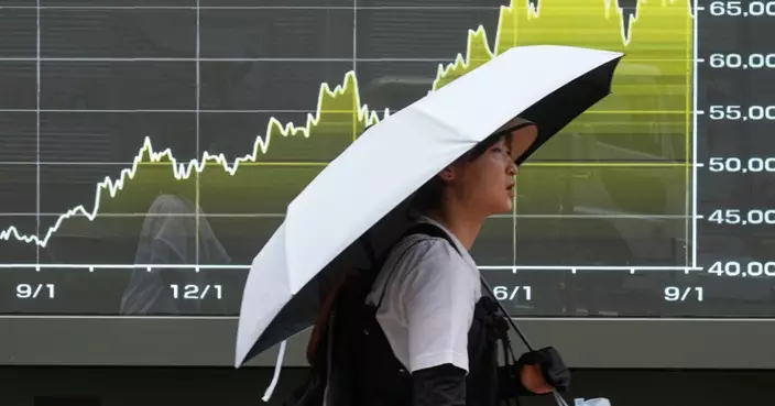 日股收升806點或1.26% 單周仍跌逾千點