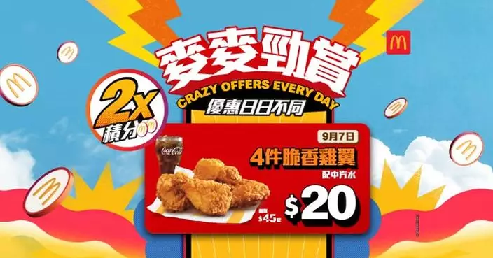 麥當勞第二周至低優惠登場！$20嘆4脆香雞翼為你每日慳盡飯錢