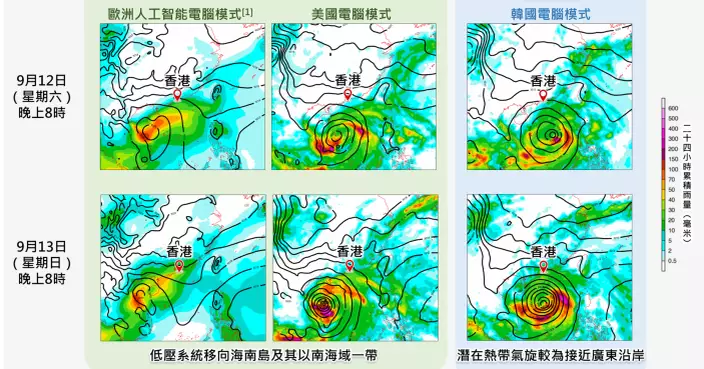 天氣｜天文台：秋風漸起送爽 惟周末或迎來狂風雷暴