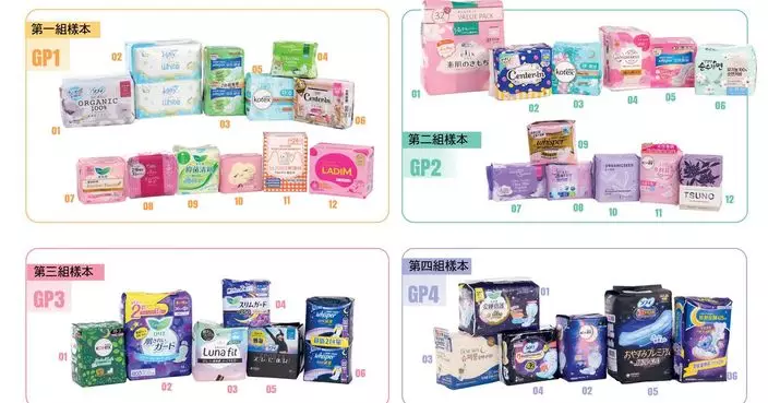 消委會測試36款衞生巾 1款吸收需時73秒不符內地標準 過半包裝標示不全