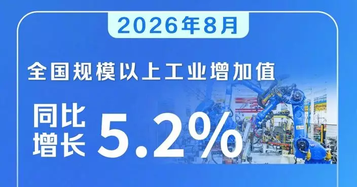 國家統計局發布前8個月國民經濟運行數據 指總體平穩向新向優發展