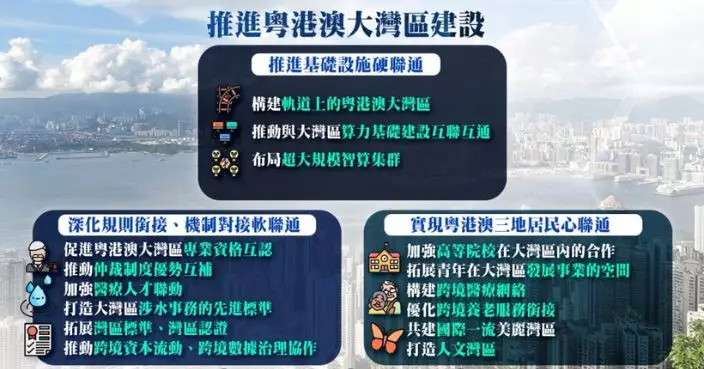 施政報告/五年規劃 | 圖解粵港澳大灣區建設