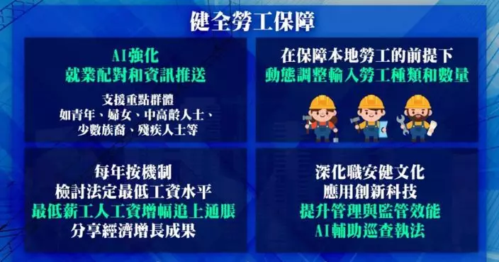 施政報告/五年規劃 | 圖解勞工保障