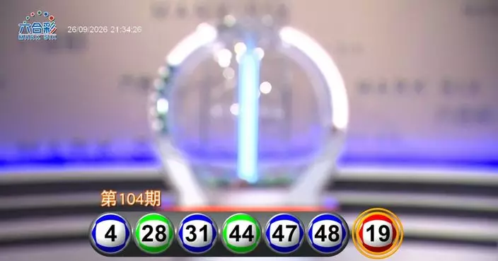 六合彩中秋金多寶開獎 頭獎6,800萬中獎號碼出爐