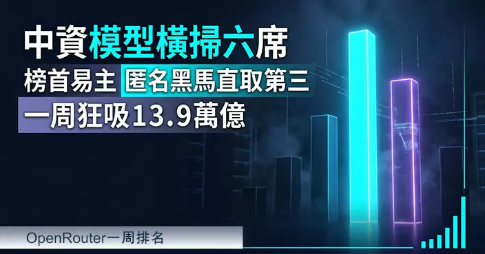 OpenRouter一周排名 DeepSeek V4.1 Flash升上榜首 神秘模型Space Bunny Alpha新上榜直取第三