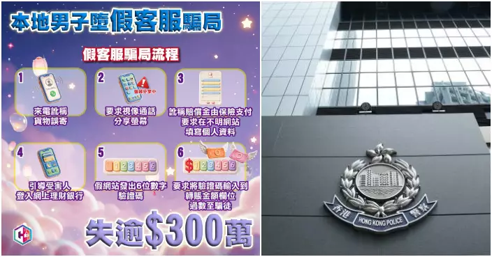 假物流客服藉35元賠償作誘餌　騙走男子逾300萬港元