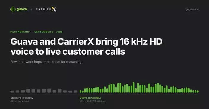 Guava與CarrierX合作 為客戶通話引入16 kHz高清語音