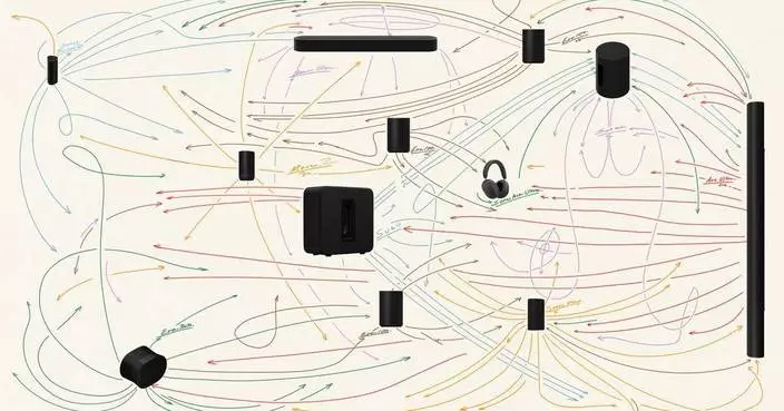 Sonos 推出 Sonos 27 音響操作系統 引入 AI 控制及新產品