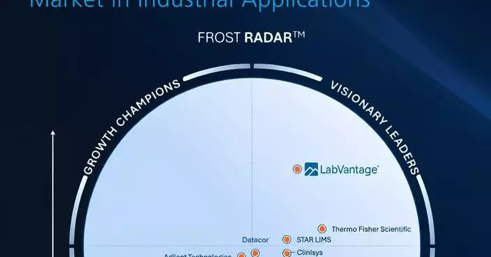 LabVantage獲Frost &amp; Sullivan評為生命科學及工業LIMS遠見卓識領袖
