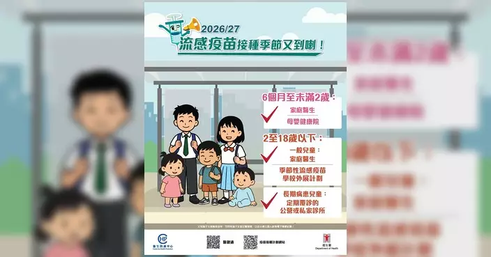 衞生防護中心指未接種流感疫苗兒童重症風險高約5倍