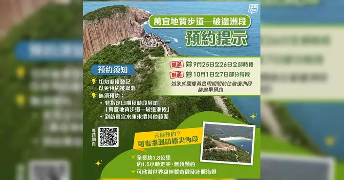 萬宜地質步道破邊洲段部分預約名額已滿 國慶黃金周擬到訪須盡早預約