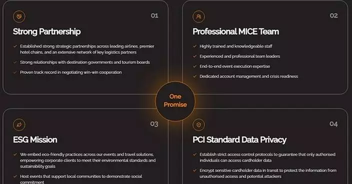 全旅達推出ConnexMICE全新一站式MICE服務解決方案  助力企業輕鬆管理商務差旅
