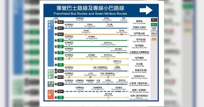 皇崗口岸開通 運輸署緊急事故協調中心提升級別監察交通