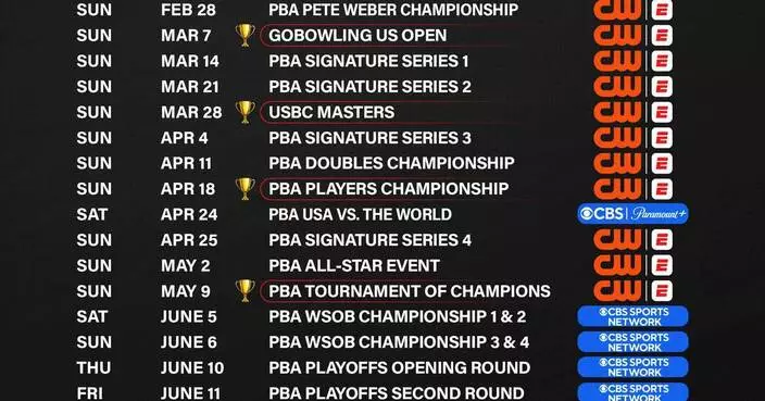 PBA巡迴賽革新賽制 2027年轉播增至30場直播賽事