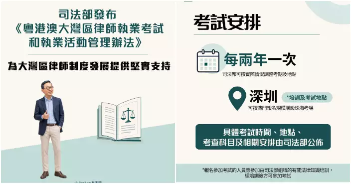 林定國歡迎大灣區律師執業管理辦法實施 指為大灣區律師制度發展提供堅實支持