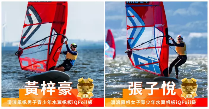 亞運滑浪風帆黃梓豪張子悅連奪兩金 港隊金牌總數增至10面破紀錄