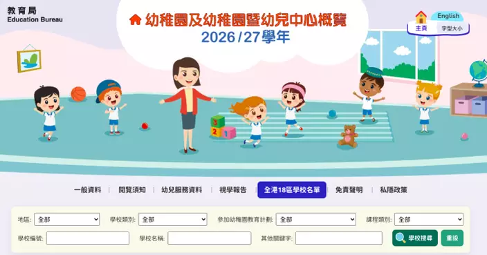 幼稚園概覽網上版發布　涵蓋全港約930所幼稚園詳細資料