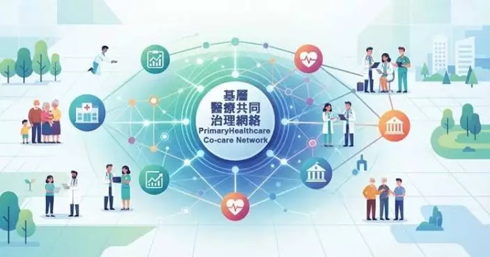 醫衞局：11月起調整基層醫療診症共付額 逾8成收費維持不變