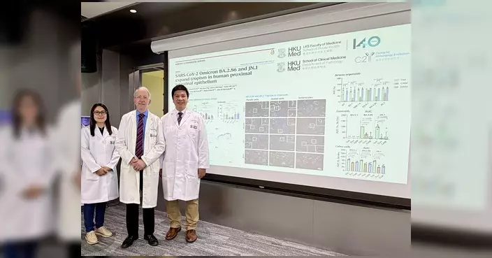 港大醫學院發現新型 Omicron 變異株更能適應人類腸道 或經呼吸道以外途徑傳播