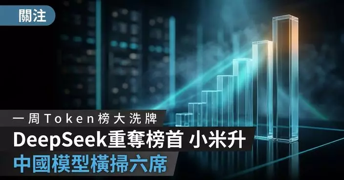 OpenRouter一周排名 DeepSeek V4.1 Flash重奪榜首 小米MiMo-V2.6-Flash升上第三