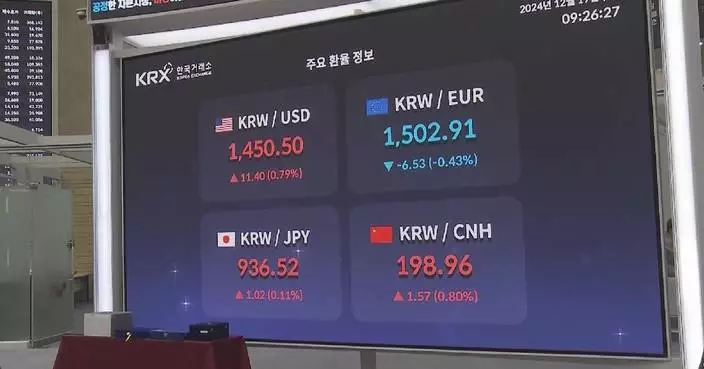 南韓外幣存款連月創新高 大型企業美元持有量急增
