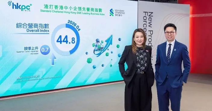 渣打中小企營商指數微升至44.8 營業狀況及盈利表現創年內新高