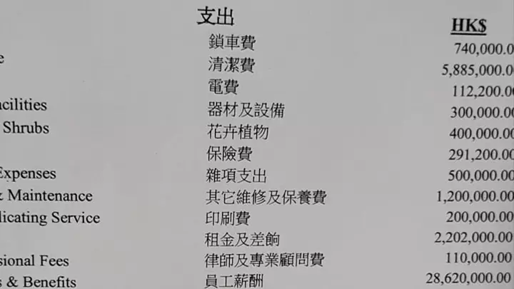 鎖車支出預算達74萬元。
