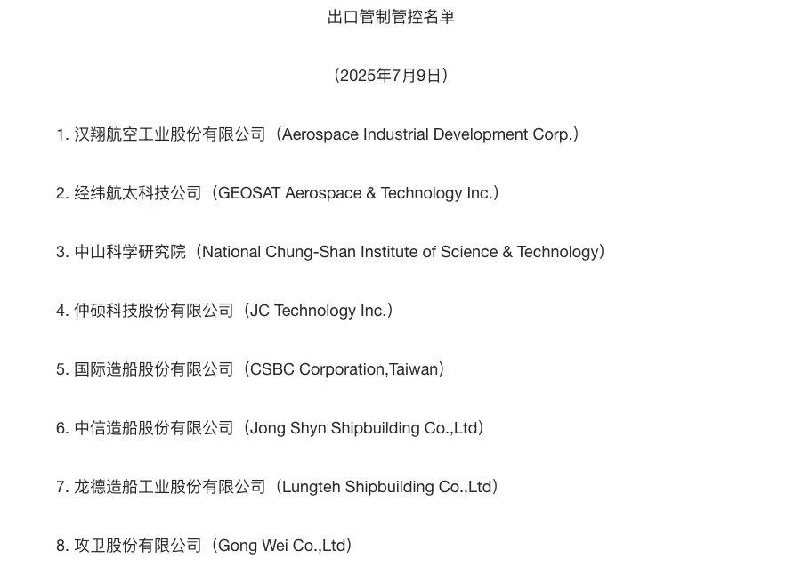 8家被列入出口管制管控名單的台灣地區實體。商務部網站截圖
