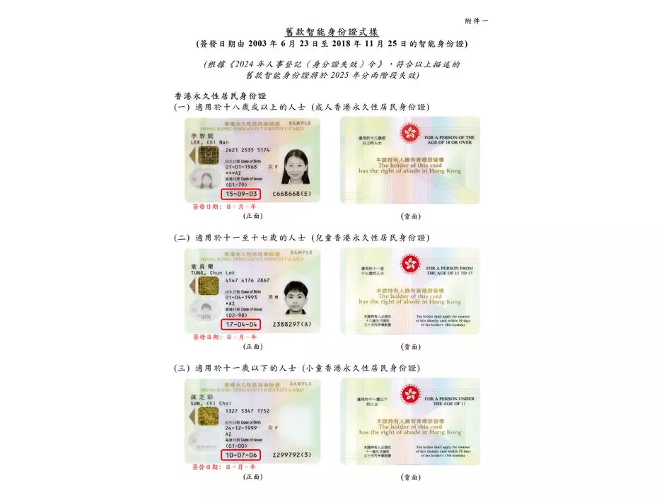 入境處呼籲仍持有舊身份證的市民,應盡快辦理換領新智能身份證手續。入境處圖片
