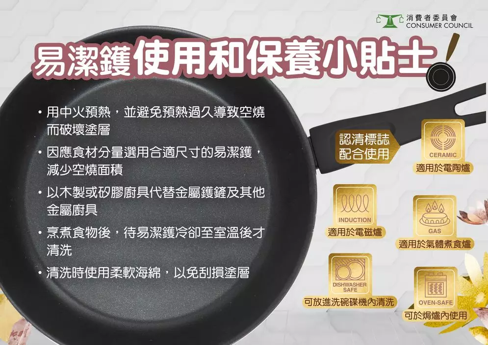 消委會圖片