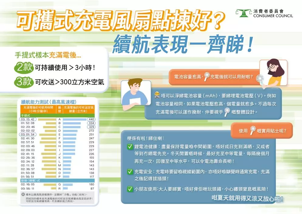 消委會圖片